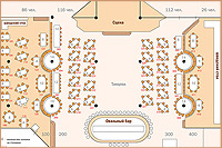 Layout for 340 pers. Buffet